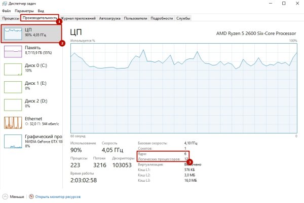 Kraken tor onion зеркало